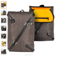 Kompaktowy elegancki plecak biznesowy na laptopa 15,6 cal marki ZAFOX kolor brązowy